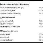 Hostal Casa W