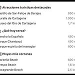 Hostal Casa W
